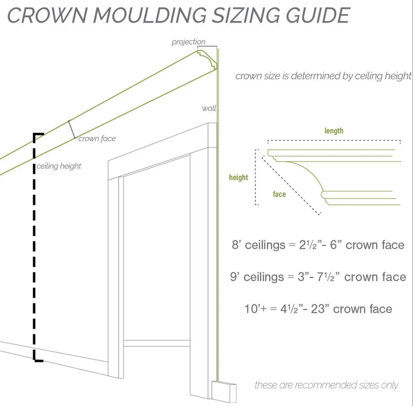 Ekena Endurathane Crown Moulding [#G522.99]